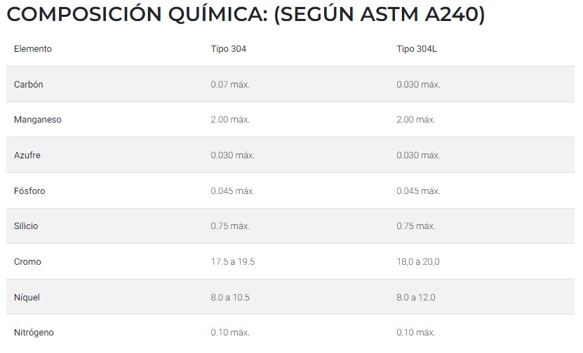 Acero1