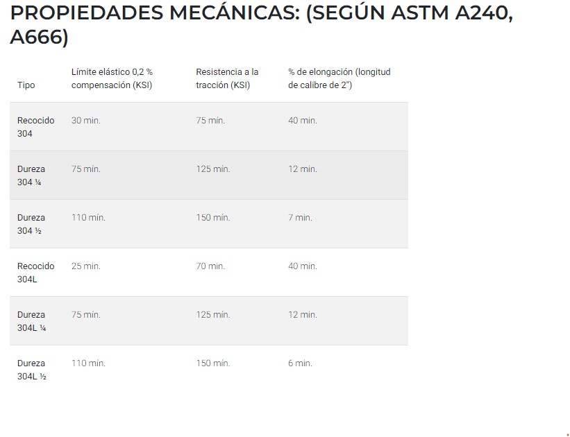 Acero2